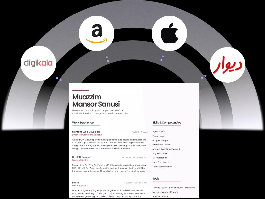 Simulate Real Interviews